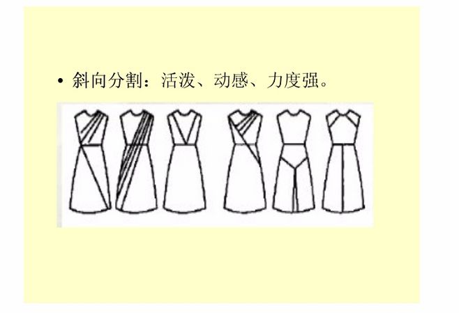 服裝的分割線 功能、美學(xué)與設(shè)計(jì)解析